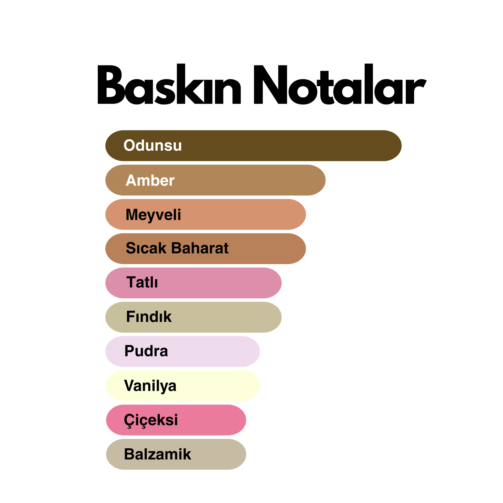 Gudien (Guidance muadili) 50 ml Kadın Parfümü - Görsel 3