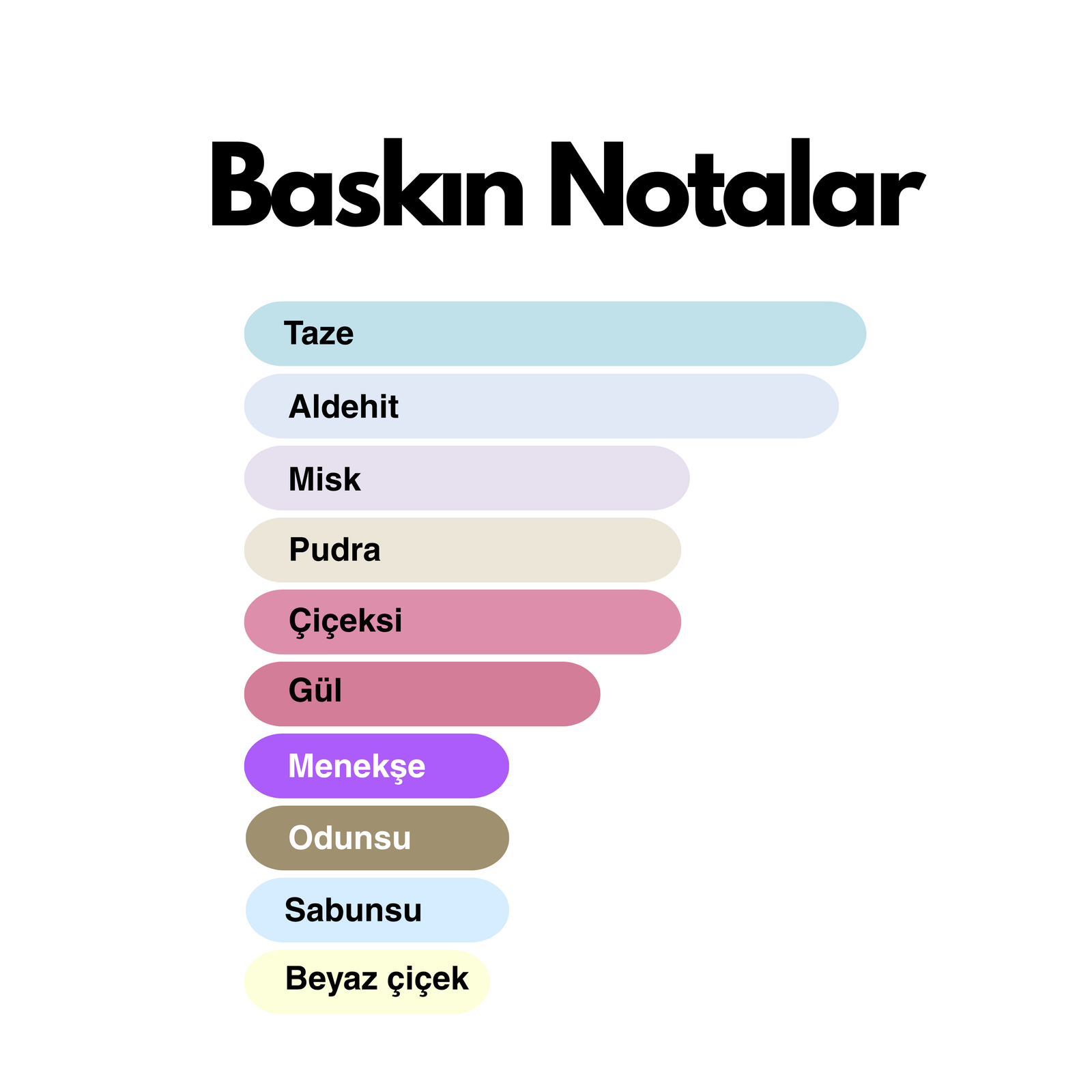 Blayce (Blanche muadili) 50 ml Kadın Parfümü - Görsel 3